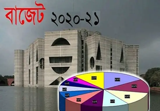 বাজেট পাস ॥ সংক্ষিপ্ততম সময়ে দেশের ইতিহাসের সর্ববৃহৎ বাজেট পাস ॥ সংক্ষিপ্ততম সময়ে দেশের ইতিহাসের সর্ববৃহৎ