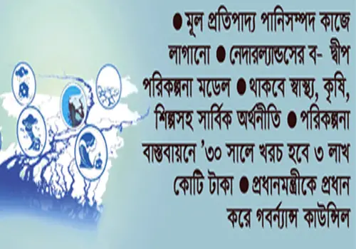 উন্নত ব-দ্বীপের স্বপ্ন ॥ নদীমাতৃক বাংলাদেশ