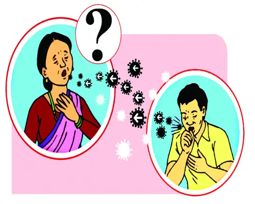 করোনা কি বায়ুবাহিত? করোনা কি বায়ুবাহিত?