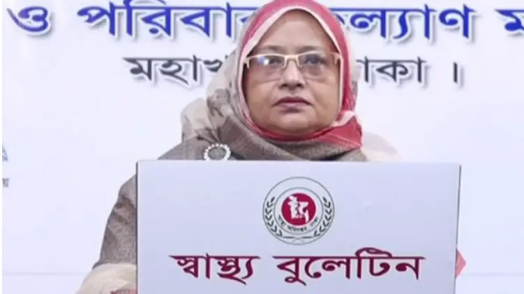 গত ২৪ ঘণ্টায় দেশে করোনায় আরও ৩৩ জনের মৃত্যু, শনাক্ত ৩৫৩৩ গত ২৪ ঘণ্টায় দেশে করোনায় আরও ৩৩ জনের মৃত্যু, শনাক্ত ৩৫৩৩