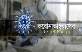 করোনা উপসর্গ নিয়ে ইমাম, অধ্যক্ষ ও ব্যবসায়ীসহ ১২ জনের মৃত্যু করোনা উপসর্গ নিয়ে ইমাম, অধ্যক্ষ ও ব্যবসায়ীসহ ১২ জনের মৃত্যু