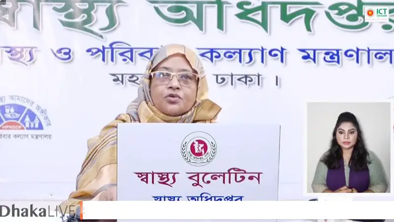 করোনায় আরও ২৮ জনের মৃত্যু, শনাক্ত ২৭৭২ করোনায় আরও ২৮ জনের মৃত্যু, শনাক্ত ২৭৭২