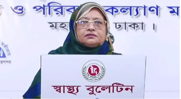 দেশে গত ২৪ ঘণ্টায় করোনায় মৃত্যু ২২ জনের, নতুন শনাক্ত ৮৮৬