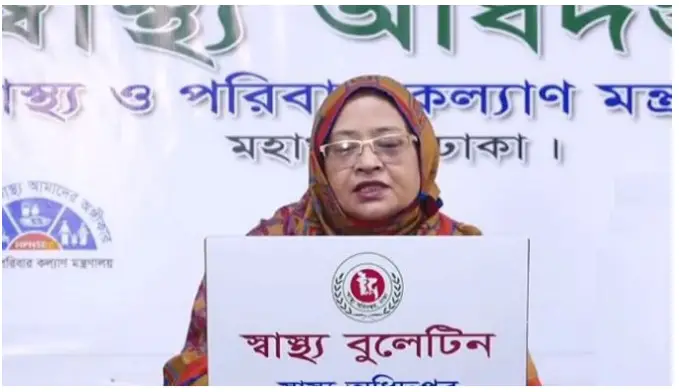 গত ২৪ ঘণ্টায় দেশে করোনায় মারা গেছেন ৩৩ জন, নতুন শনাক্ত ২৯৯৬ গত ২৪ ঘণ্টায় দেশে করোনায় মারা গেছেন ৩৩ জন, নতুন শনাক্ত ২৯৯৬