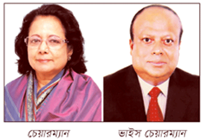 মিডল্যান্ড ব্যাংকের চেয়ারম্যান ও ভাইস চেয়ারম্যান নির্বাচিত মিডল্যান্ড ব্যাংকের চেয়ারম্যান ও ভাইস চেয়ারম্যান নির্বাচিত