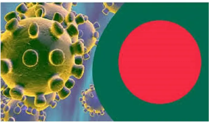 দেশে গত ২৪ ঘণ্টায় করোনায় ৩২ জনের মৃত্যু, নতুন শনাক্ত ১২৭৫ দেশে গত ২৪ ঘণ্টায় করোনায় ৩২ জনের মৃত্যু, নতুন শনাক্ত ১২৭৫