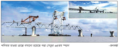 পদ্মা সেতুতে বসল ৩৫তম স্প্যান ॥ আর বাকি ৬টি পদ্মা সেতুতে বসল ৩৫তম স্প্যান ॥ আর বাকি ৬টি