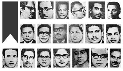 মুজিব শতবর্ষে শহীদ বুদ্ধিজীবীদের সম্মান দিন মুজিব শতবর্ষে শহীদ বুদ্ধিজীবীদের সম্মান দিন