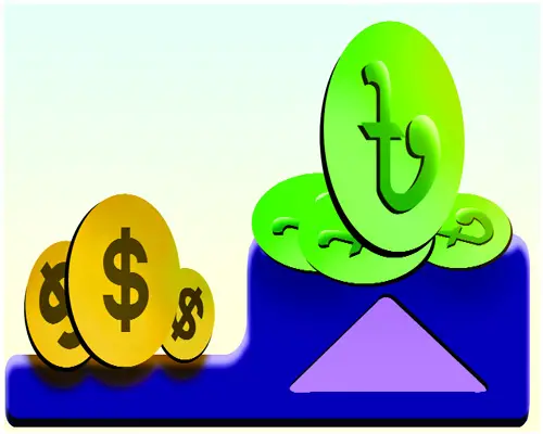 শক্তিশালী টাকা ॥ মার্কিন ডলার ও ভারতীয় রুপীর বিপরীতে