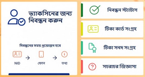 কোভিড-১৯ : টিকা নিতে অ্যাপসে নিবন্ধন করবেন যেভাবে