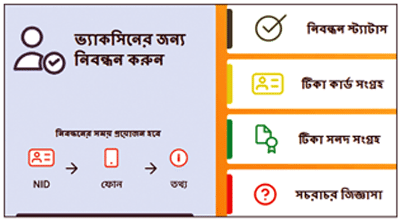 অনলাইনে কাল থেকে নিবন্ধন অনলাইনে কাল থেকে নিবন্ধন