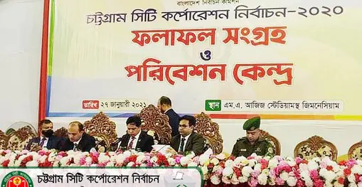 চসিক নির্বাচন: আওয়ামী লীগের মেয়র প্রার্থী রেজাউল এগিয়ে চসিক নির্বাচন: আওয়ামী লীগের মেয়র প্রার্থী রেজাউল এগিয়ে