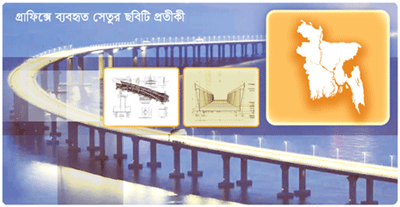 রূপ বদলে যাবে দক্ষিণের ॥ দেশের দীর্ঘতম ‘ভোলা সেতু’ নির্মাণের উদ্যোগ রূপ বদলে যাবে দক্ষিণের ॥ দেশের দীর্ঘতম ‘ভোলা সেতু’ নির্মাণের উদ্যোগ