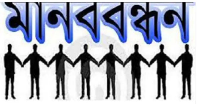 সাংবাদিক হত্যার প্রতিবাদে কলাপাড়ায় মানববন্ধন সাংবাদিক হত্যার প্রতিবাদে কলাপাড়ায় মানববন্ধন