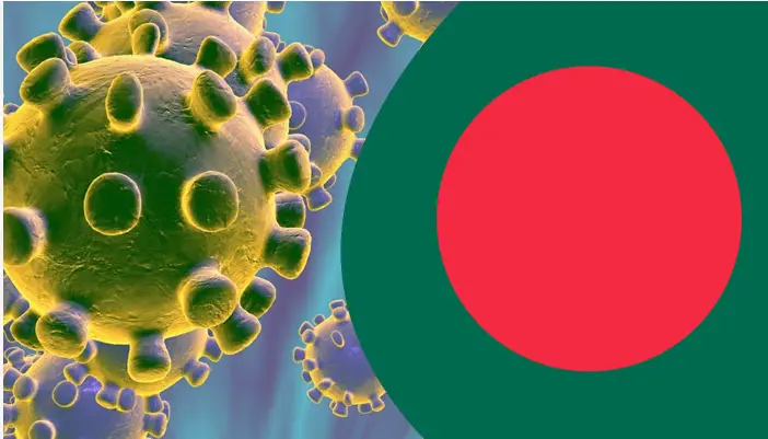 দেশে গত ২৪ ঘন্টায় করোনায় ৬ জনের মৃত্যু, নতুন শনাক্ত ৬৩৫ দেশে গত ২৪ ঘন্টায় করোনায় ৬ জনের মৃত্যু, নতুন শনাক্ত ৬৩৫