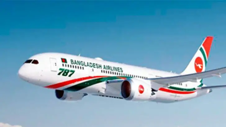 অভ্যন্তরীণ ফ্লাইটে করোনা সংক্রমণের শঙ্কা! অভ্যন্তরীণ ফ্লাইটে করোনা সংক্রমণের শঙ্কা!