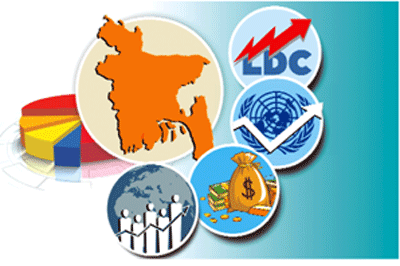 চার স্বপ্ন বাস্তবায়ন ॥ মহাপরিকল্পনা উন্নত জীবনের চার স্বপ্ন বাস্তবায়ন ॥ মহাপরিকল্পনা উন্নত জীবনের