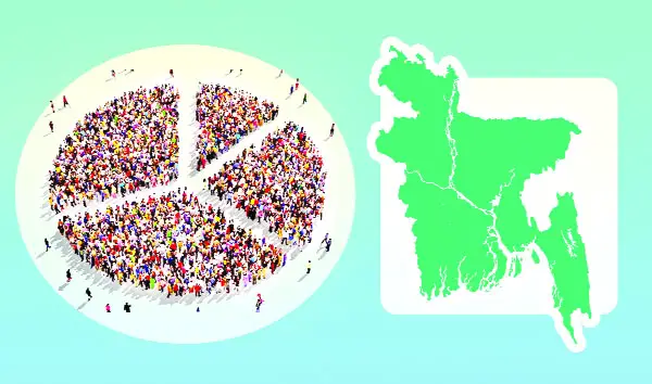জনসংখ্যাই সম্পদ ॥ কর্মক্ষম মানুষ ৬৬ ভাগ জনসংখ্যাই সম্পদ ॥ কর্মক্ষম মানুষ ৬৬ ভাগ