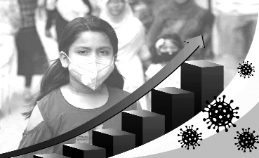 করোনা ব্যবস্থাপনায় সরকারের সাফল্য করোনা ব্যবস্থাপনায় সরকারের সাফল্য