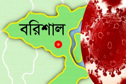 বরিশালে ৬৮৫ জন করোনা রোগী শনাক্ত, মৃত্যু ১৬