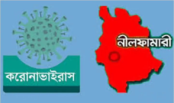 নীলফামারীতে করোনায় ২৪ ঘন্টায় ১ নারীর মৃত্যু ॥ নতুন আক্রান্ত ৪৪