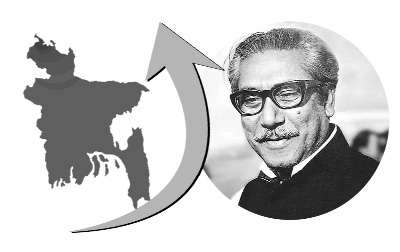 স্বাধীন বাংলাদেশ গঠনে বঙ্গবন্ধুর অবদান স্বাধীন বাংলাদেশ গঠনে বঙ্গবন্ধুর অবদান