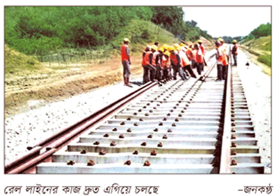 কক্সবাজারে রেল দৃশ্যমান কক্সবাজারে রেল দৃশ্যমান