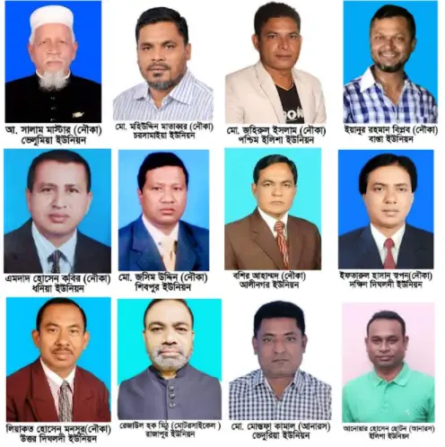 ভোলায় ইউপি নির্বাচনে আ’লীগের ৯ ও বিদ্রোহী ৩ চেয়ারম্যান প্রার্থী বিজয়ী ভোলায় ইউপি নির্বাচনে আ’লীগের ৯ ও বিদ্রোহী ৩ চেয়ারম্যান প্রার্থী বিজয়ী