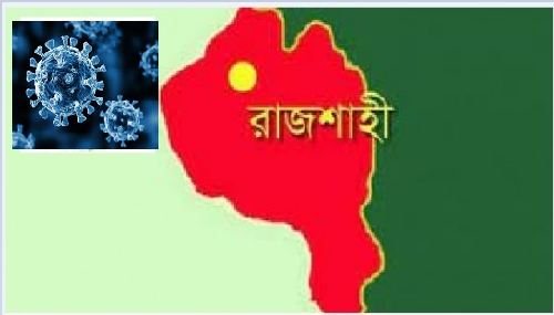 রাজশাহীতে বাড়ছে করোনা সংক্রমণ, তবুও উপেক্ষিত স্বাস্থ্যবিধি