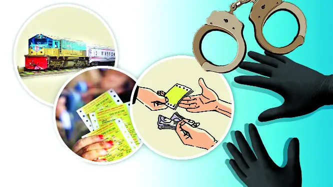 কালোবাজারি চলবে না ॥ তালিকা নিয়ে মাঠে নামছে রেল পুলিশ কালোবাজারি চলবে না ॥ তালিকা নিয়ে মাঠে নামছে রেল পুলিশ