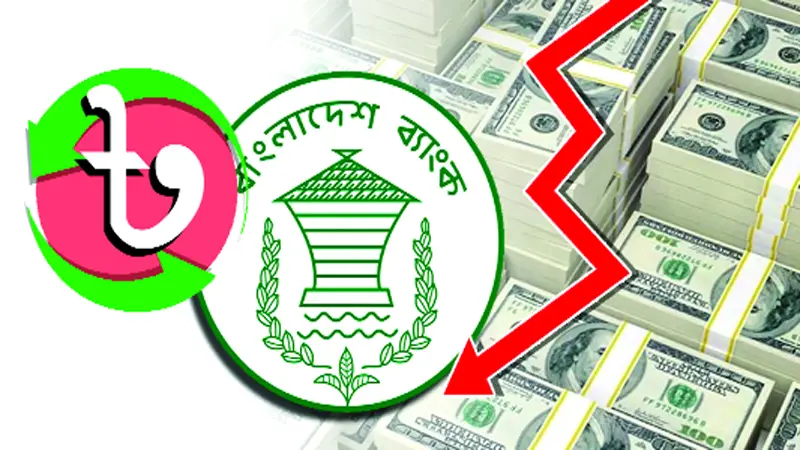 রিজার্ভ নিয়ে আতঙ্ক নয় রিজার্ভ নিয়ে আতঙ্ক নয়