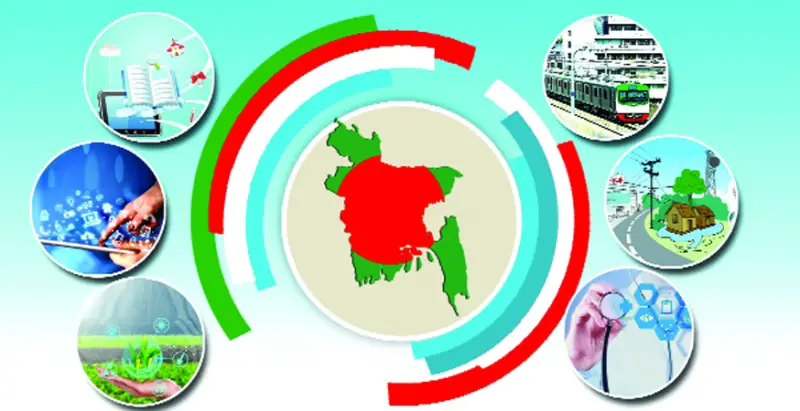 এবার স্মার্ট বাংলাদেশ এবার স্মার্ট বাংলাদেশ
