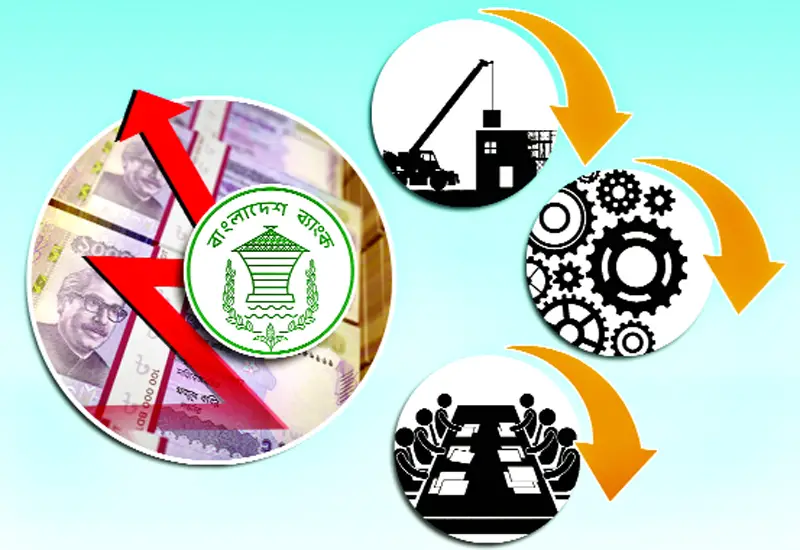 পরিকল্পনায় কৃচ্ছ পরিকল্পনায় কৃচ্ছ