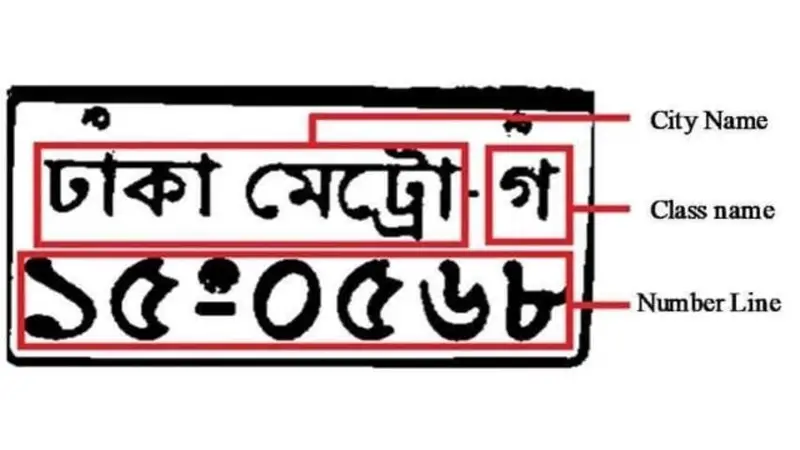 নাম্বার প্লেট দেখে গাড়ির ধরন বুঝবেন যেভাবে