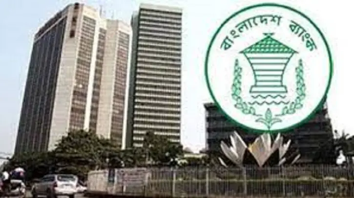 সঙ্কোচনমুখী মুদ্রানীতি ঘোষণা সঙ্কোচনমুখী মুদ্রানীতি ঘোষণা