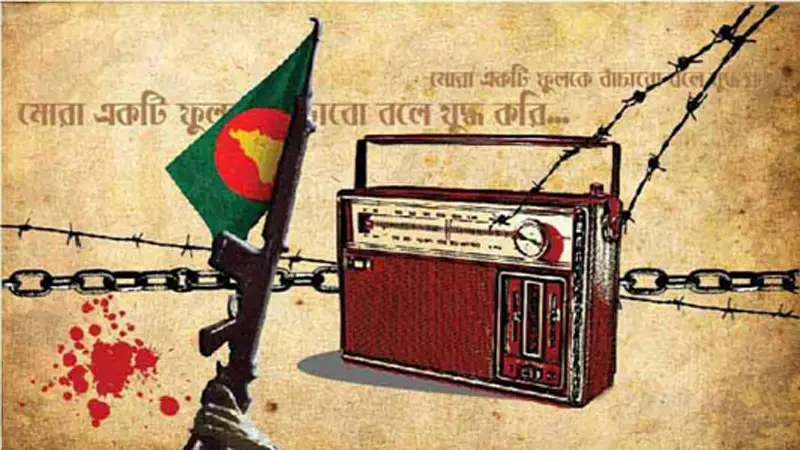 স্বাধীনতা ও মুক্তিযুদ্ধের গান স্বাধীনতা ও মুক্তিযুদ্ধের গান