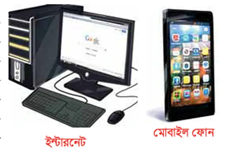 সপ্তম শ্রেণির লেখাপড়া সপ্তম শ্রেণির লেখাপড়া