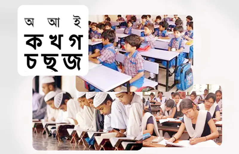 শিক্ষাক্রমে প্রমিত ও আঞ্চলিক ভাষা শিক্ষাক্রমে প্রমিত ও আঞ্চলিক ভাষা