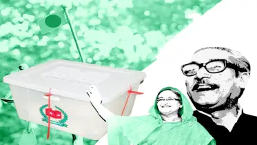 উন্নয়ন-অগ্রগতির ধারায় দেশ