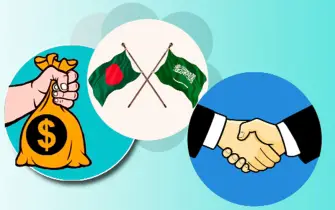 সৌদি বিনিয়োগ  অর্থনৈতিক সহযোগিতার নতুন দিগন্ত