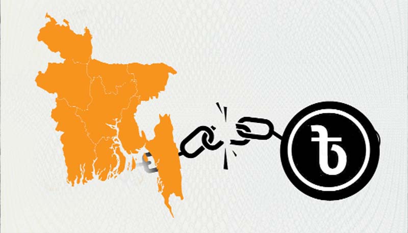 বিদেশী ঋণের প্রভাব ও করণীয় বিদেশী ঋণের প্রভাব ও করণীয়