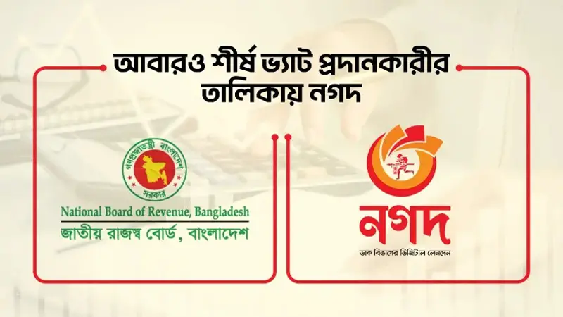 আবারও শীর্ষ ভ্যাটদাতার তালিকায় নগদ আবারও শীর্ষ ভ্যাটদাতার তালিকায় নগদ