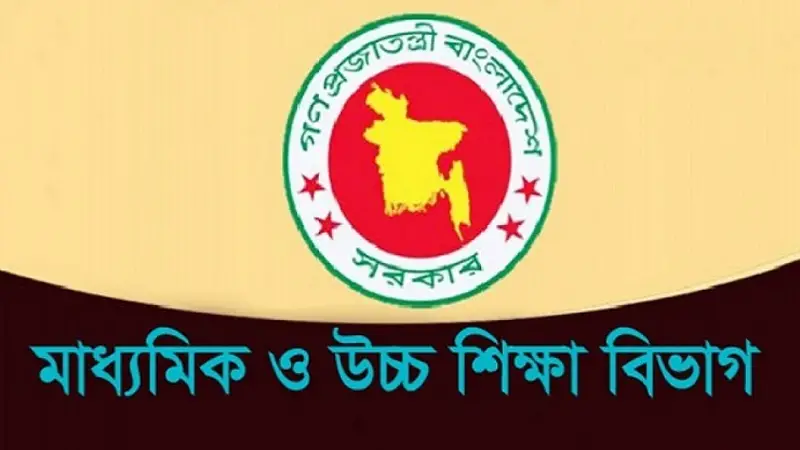 সুখবর, সহযোগী অধ্যাপক হলেন ৬৯০ জন সুখবর, সহযোগী অধ্যাপক হলেন ৬৯০ জন