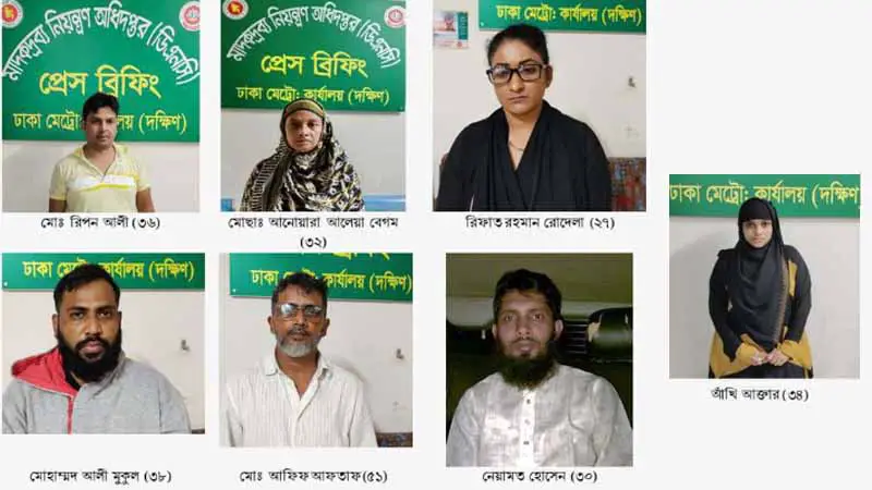 মাদকের হোম ডেলিভারি চক্রের নারীসহ ৭ সদস্য গ্রেপ্তার মাদকের হোম ডেলিভারি চক্রের নারীসহ ৭ সদস্য গ্রেপ্তার
