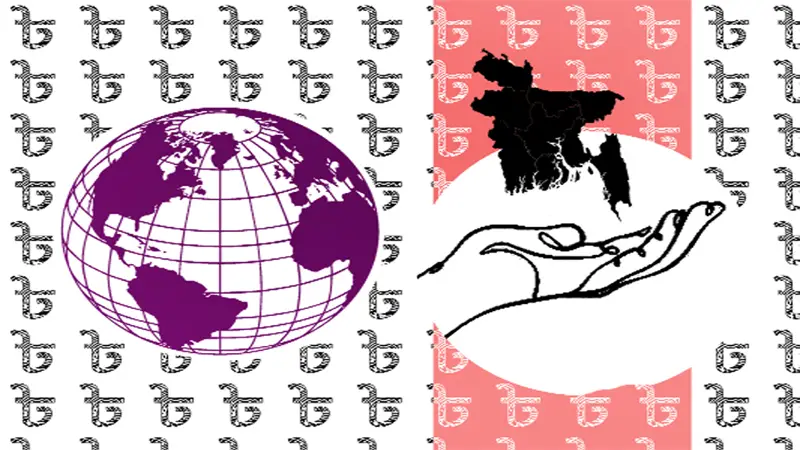 অভ্যন্তরীণ খাত থেকে ঋণ গ্রহণে ইতিবাচকতা অভ্যন্তরীণ খাত থেকে ঋণ গ্রহণে ইতিবাচকতা