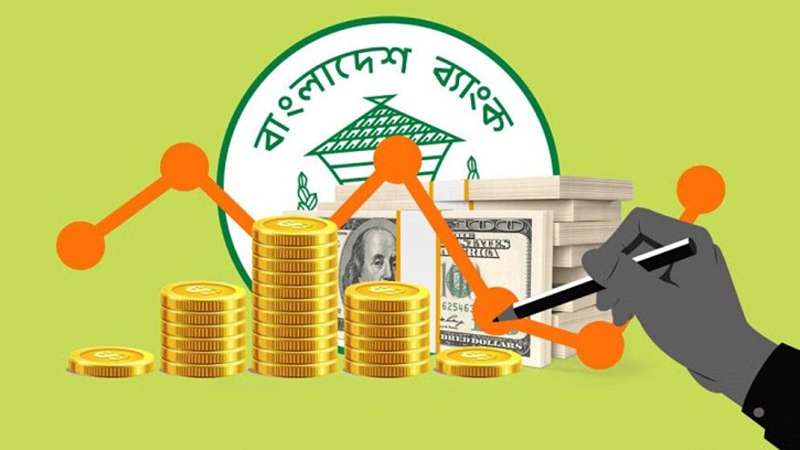 মেয়াদ বাড়ানো হলো বৈদেশিক ঋণ পরিশোধের মেয়াদ বাড়ানো হলো বৈদেশিক ঋণ পরিশোধের