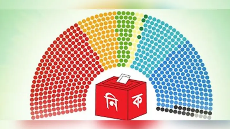 সংখ্যানুপাতিক নির্বাচন ব্যবস্থা: গণতন্ত্রের নামে আত্মঘাতী পথ সংখ্যানুপাতিক নির্বাচন ব্যবস্থা: গণতন্ত্রের নামে আত্মঘাতী পথ