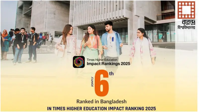 টানা দ্বিতীয়বার টাইমস ইমপ্যাক্ট র্যাঙ্কিংয়ে রাজশাহীর বরেন্দ্র বিশ্ববিদ্যালয় টানা দ্বিতীয়বার টাইমস ইমপ্যাক্ট র্যাঙ্কিংয়ে রাজশাহীর বরেন্দ্র বিশ্ববিদ্যালয়