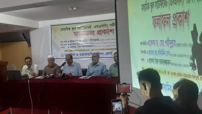 ময়মনসিংহ শিক্ষা বোর্ডে এসএসসিতে পাশের হার ৫৮ দশমিক ২২ শতাংশ ময়মনসিংহ শিক্ষা বোর্ডে এসএসসিতে পাশের হার ৫৮ দশমিক ২২ শতাংশ