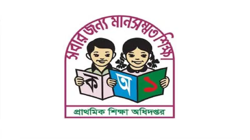 প্রাথমিকের সাড়ে ৬৫ হাজার প্রধান শিক্ষক পাচ্ছেন দশম গ্রেড প্রাথমিকের সাড়ে ৬৫ হাজার প্রধান শিক্ষক পাচ্ছেন দশম গ্রেড